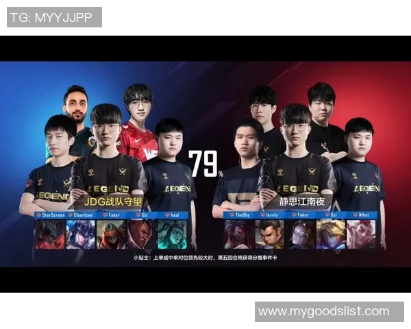 最新英雄联盟战队配合排名TOP10IG强势领先引发热议