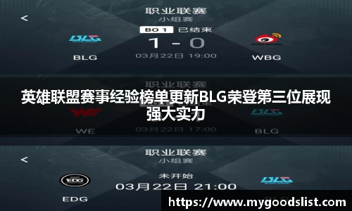 英雄联盟赛事经验榜单更新BLG荣登第三位展现强大实力
